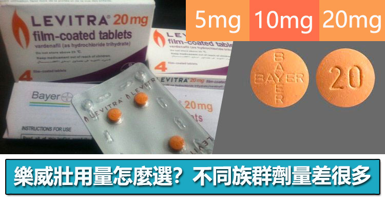 樂威壯用量怎麼選?不同族群劑量差很多 樂威壯用量怎麼選?不同族群劑量差很多