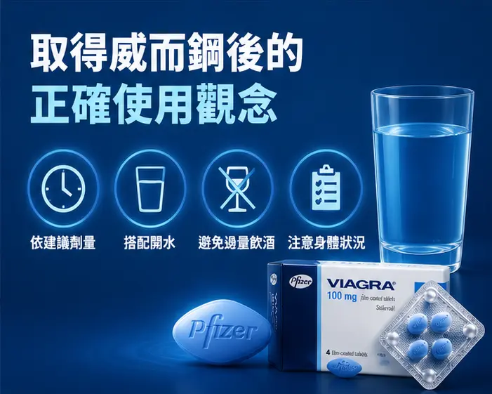📝 取得威而鋼後的正確使用觀念