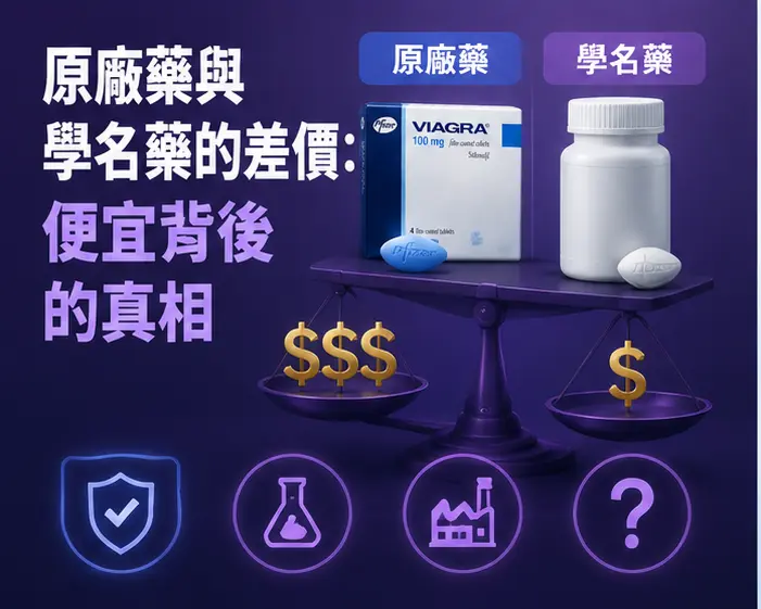 🔍 原廠藥與學名藥的差價:便宜背後的真相 🔍 原廠藥與學名藥的差價:便宜背後的真相