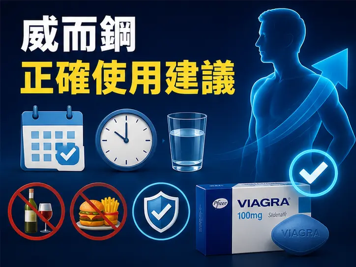 🩺 威而鋼半衰期與服藥安全的關聯
