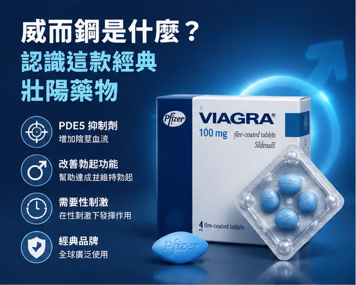 💊 威而鋼是什麼?認識這款經典壯陽藥物 💊 威而鋼是什麼?認識這款經典壯陽藥物