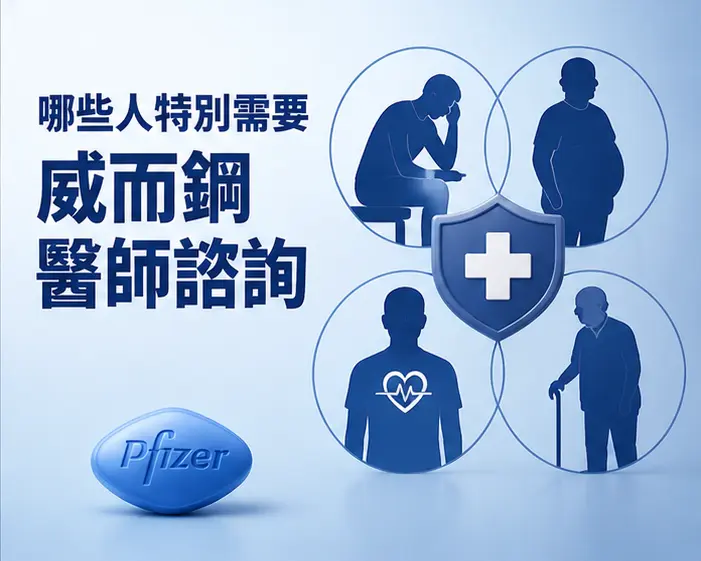 🏥 哪些人特別需要威而鋼醫師諮詢 🏥 哪些人特別需要威而鋼醫師諮詢