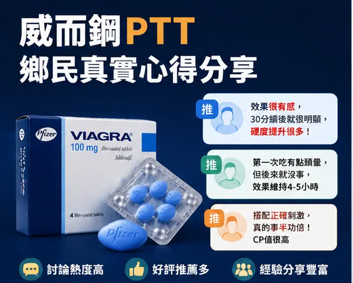 💊 威而鋼PTT鄉民真實心得分享 💊 威而鋼PTT鄉民真實心得分享