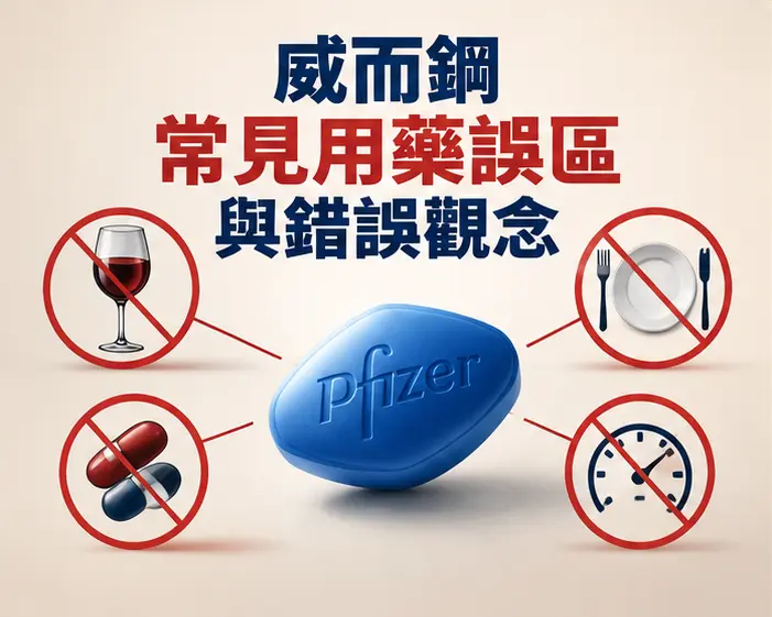 ⚠️ 威而鋼常見用藥誤區與錯誤觀念 ⚠️ 威而鋼常見用藥誤區與錯誤觀念