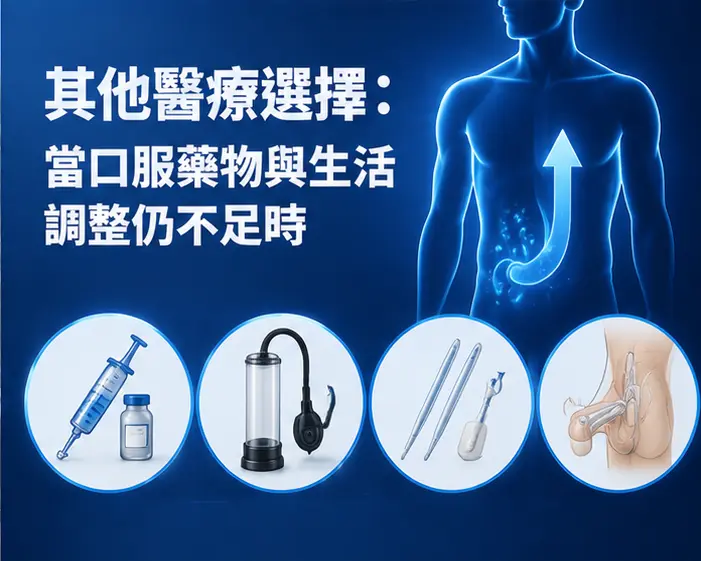 ⚕️ 其他醫療選擇:當口服藥物與生活調整仍不足時 ⚕️ 其他醫療選擇:當口服藥物與生活調整仍不足時