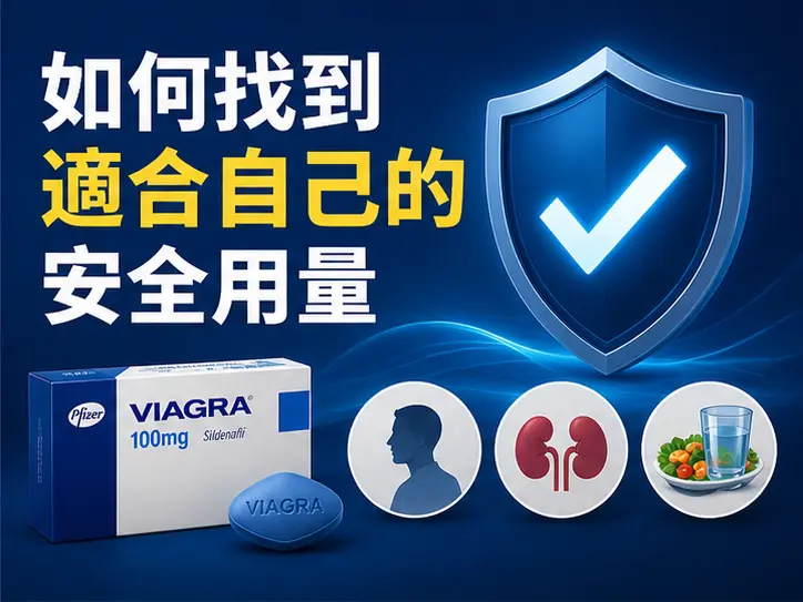 🧭 如何找到適合自己的威而鋼安全用量