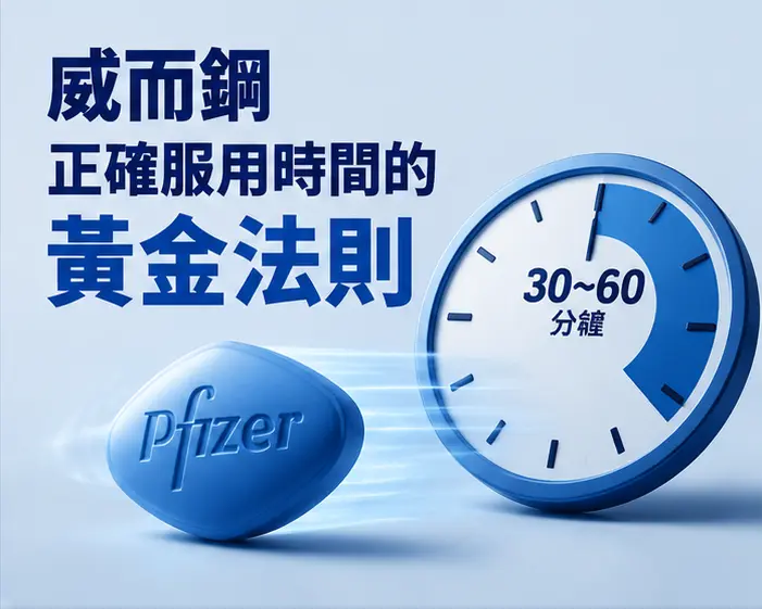 ⏰ 威而鋼正確服用時間的黃金法則