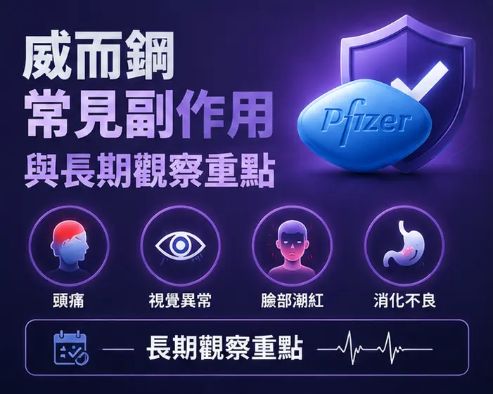 ⚠️ 威而鋼常見副作用與長期觀察重點