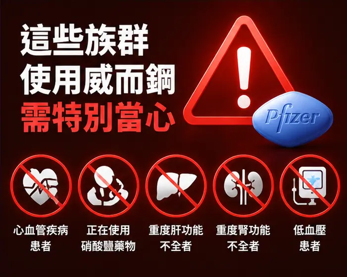 🚫 這些族群使用威而鋼需特別當心