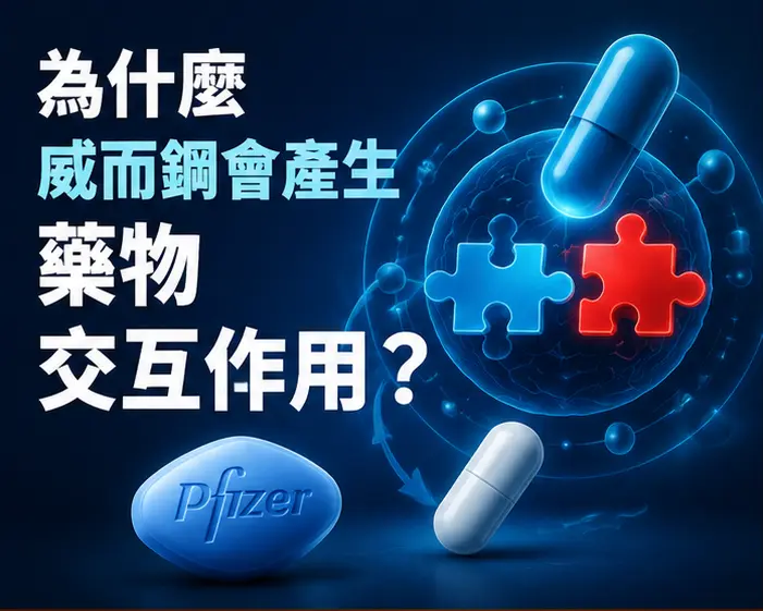 💊 為什麼威而鋼會產生藥物交互作用? 💊 為什麼威而鋼會產生藥物交互作用?