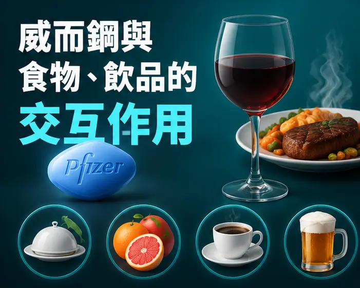 🍷 威而鋼與食物、飲品的交互作用 🍷 威而鋼與食物、飲品的交互作用