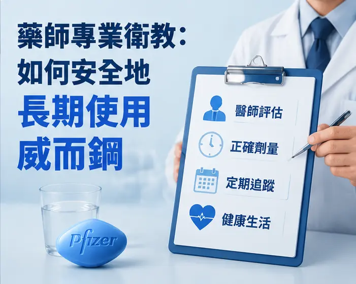 🩺 藥師專業衛教：如何安全地長期使用威而鋼