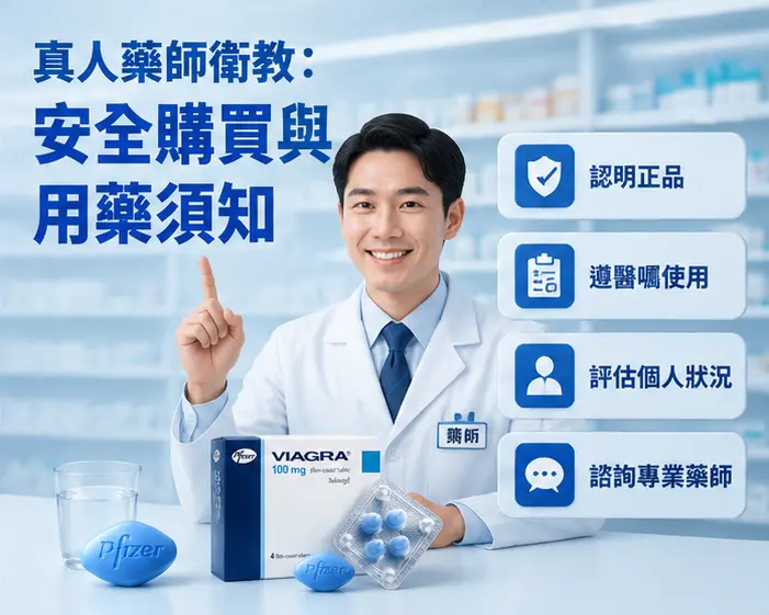 👨‍⚕️ 真人藥師衛教：安全購買與用藥須知