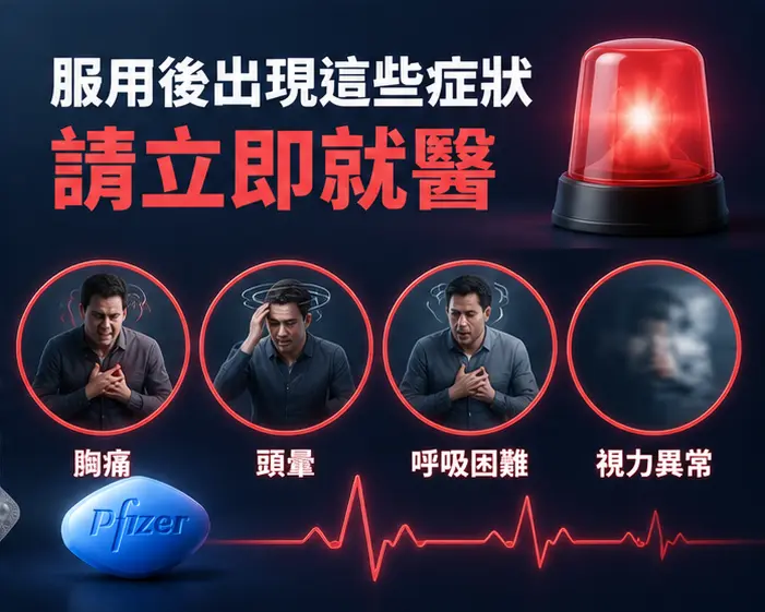 🚨 服用後出現這些症狀請立即就醫 🚨 服用後出現這些症狀請立即就醫