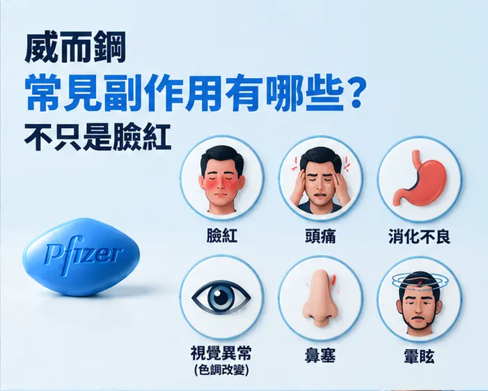 🌡️ 威而鋼常見副作用有哪些？不只是臉紅