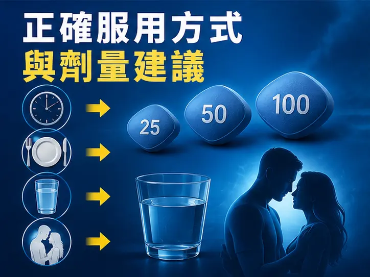 💊 威而鋼正確服用方式與劑量建議