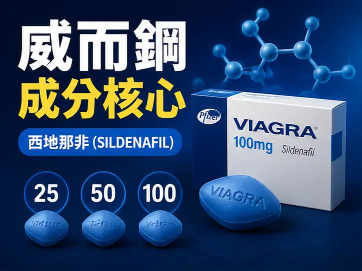 💊 威而鋼成分核心:西地那非(Sildenafil)是什麼 💊 威而鋼成分核心:西地那非(Sildenafil)是什麼